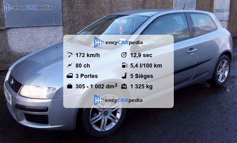 Fiat Stilo Jtd Fiches Techniques Performances