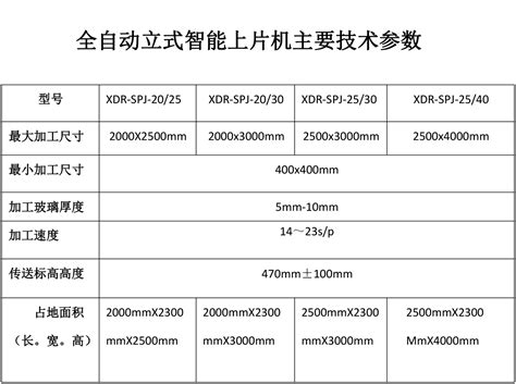 全自动立式智能上片机济南鑫德瑞机械制造有限公司