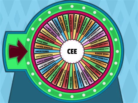 Gran Rifa De Aniversario Cee Random Wheel