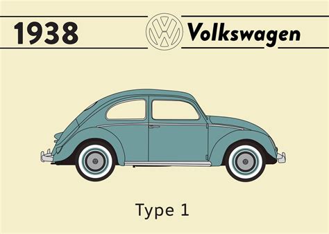 1938 Vw Beetle Car Poster Art 45546391 Vector Art At Vecteezy