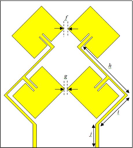 MIMO antenna design | Download Scientific Diagram