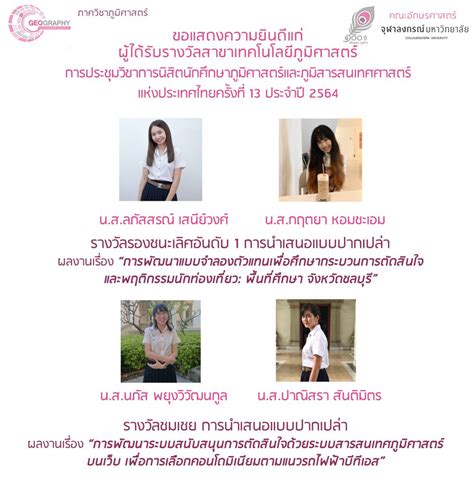 ภาควิชาภูมิศาสตร์ ขอแสดงความยินดีกับนิสิตที่ได้รับรางวัลในการประชุม