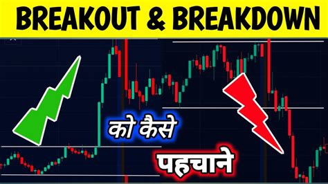 Breakout Ya Breakdown Ko Kaise Pahchane Nifty Bank Nifty Market