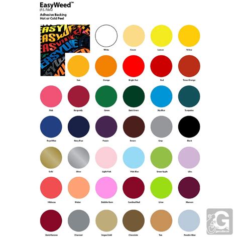 Siser Easyweed Heat Transfer Vinyl Sheets X Etsy