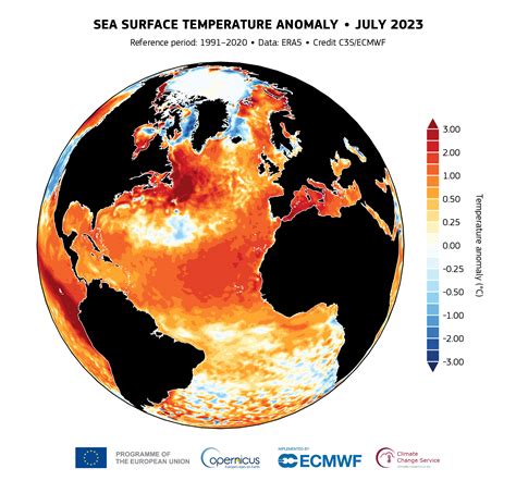 Global Sea Surface Temperature Reaches A Record High Copernicus