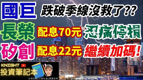 20230317國巨、長榮、矽創股票投資記錄第57集國巨配息10元又崩跌長榮高殖利率市場不買單，我也停損了矽創爆量跌破月線，我持續