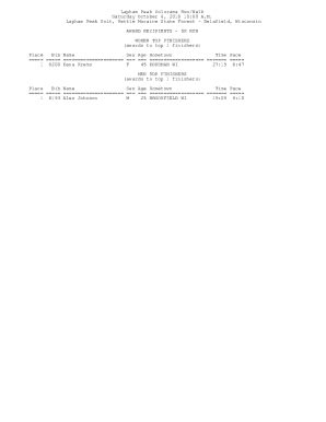 Fillable Online Kettle Moraine State Forest Lapham Peak Unit Fax