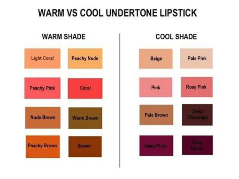 Warna Lipstik Untuk Cool Undertone Homecare24