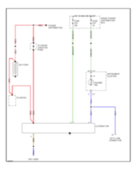 All Wiring Diagrams For BMW 740iL 1995 Wiring Diagrams For Cars