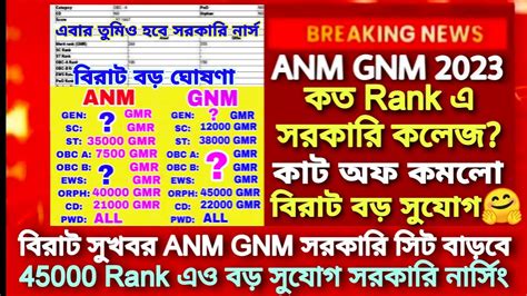 Anm Gnm Cut Off Marks 2023 Anm Gnm Cut Off 2023 Anm Gnm Result 2023 Anm