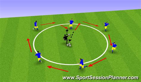 Footballsoccer Return To Sender Warm Up Drill Warm Ups Moderate