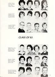 Billings Senior High School - Kyote Yearbook (Billings, MT), Class of ...