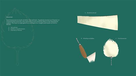 Wind And Whisk Craft Documentation On Behance