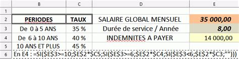 Ntroduire Imagen Formule Excel Calcul Indemnit Licenciement Fr