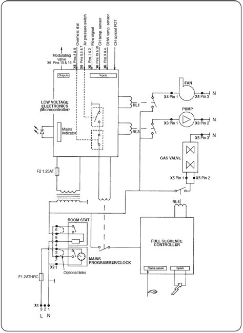 Worcester Bosch Boiler Wiring Diagram