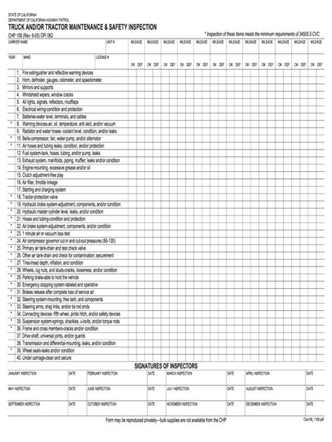 Printable Dot Inspection Form