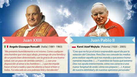 La Iglesia Canoniza A Dos Grandes Del Siglo Xx Juan Xxiii Y Juan Pablo Ii Infobae