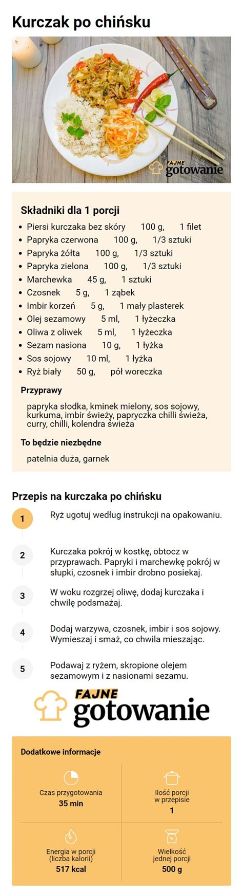 Pi Sprawdzonych Pomys W Na Szybki Obiad Z Piersi Kurczaka Styl Ycia