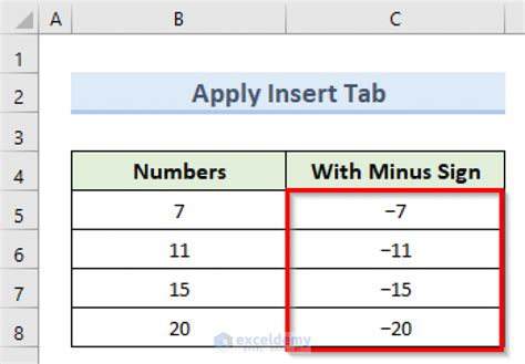 How To Type Minus Sign In Excel Without Formula 6 Simple Methods