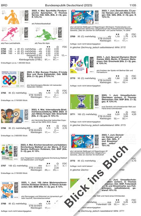 MICHEL Stamp Catalogue Germany 2023 2024 New EBay