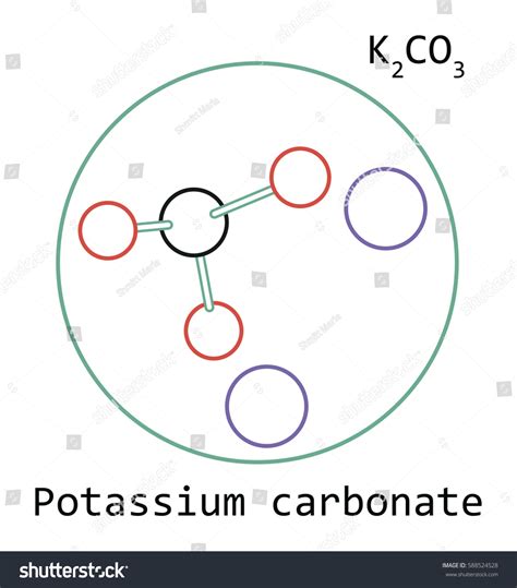 Molecule K2co3 Potassium Carbonate Isolated On 스톡 벡터로열티 프리 588524528