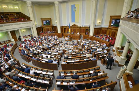 Законодавство