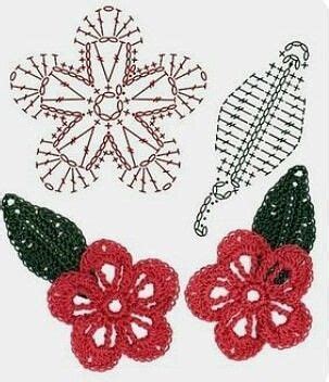 Pin By Dalynne Randolph On Crochet Accessories In Crochet Flower