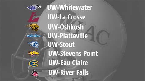 UW-Whitewater Picked To Win Football Title - Wisconsin Intercollegiate ...