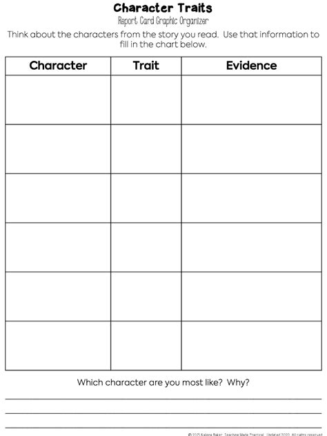 Character Traits Anchor Chart Image Readingvine Hot Sex Picture