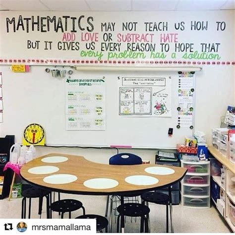 Pin By Karla Sharrer On Vinyl Signs Middle School Math Classroom