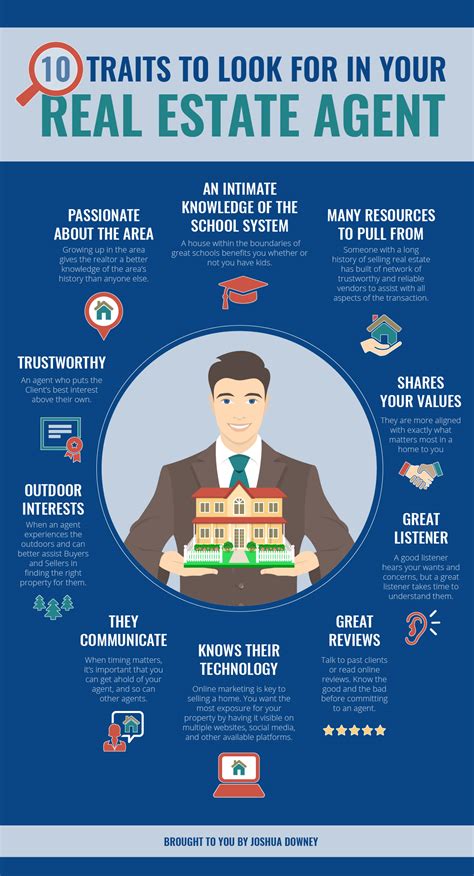 10 Traits to Look for in Your Real Estate Agent Infographic