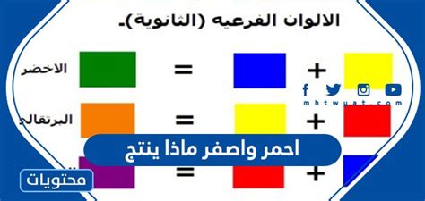 احمر واصفر ماذا ينتج موقع محتويات