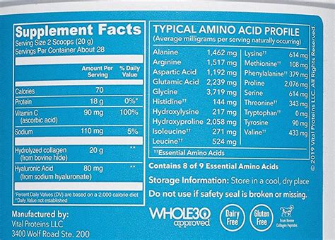 Vital Proteins Collagen Peptides Reviews 2020 Should You Buy It