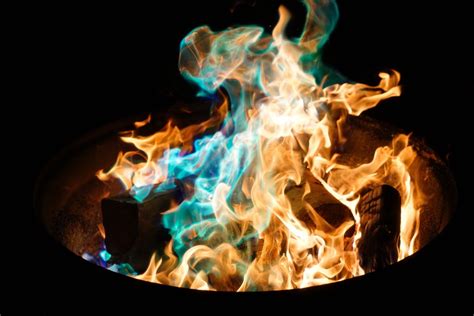 Zodiac Sign Elements Understanding Fire Earth Air And Water Signs