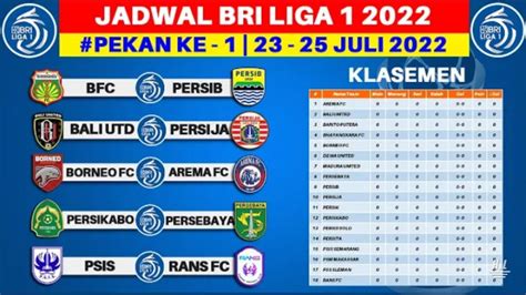 9 Jadwal Bri Liga 1 2022 2023 Pekan Ke 1 Pada 23 25 Juli 2022 Dari