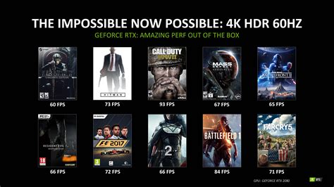 Nvidia Shares RTX 2080 4K Performance Numbers IGN