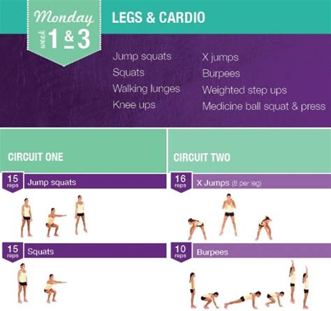 Come Funziona La Bikini Body Guide Di Kayla Itsines La Spiegazione In Italiano Le Freaks
