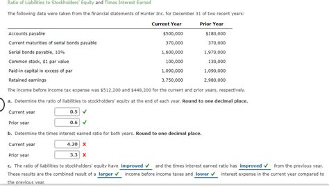 Solved Ratio Of Liabilities To Stockholders Equity And Chegg