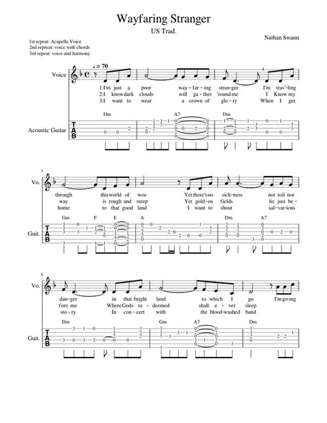 Wayfaring Stranger Sheet Music For Vocals Guitar Mixed Duet