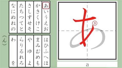 Cách viết 2 bảng chữ cái Hiragana và Katakana của tiếng ShareWis