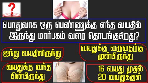 பகுதி 1 பாலியல் பொதுஅறிவு Tamil Sex Education Gk Youtube