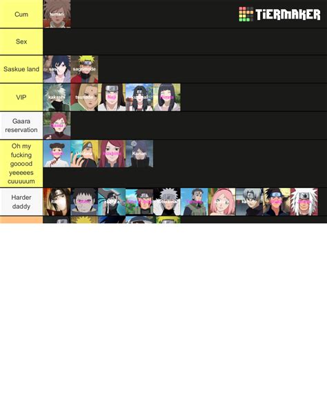 Naruto Smash Or Pass Tier List Community Rankings Tiermaker