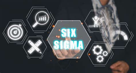 Six Sigma Implementation Strategies 2024 Guide Top Resources For You Umass Blog