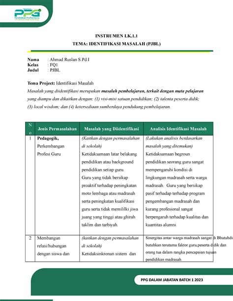 Instrumen LK 1 1 Identifikasi Masalah Modul Pedagogi 1 Pj BL