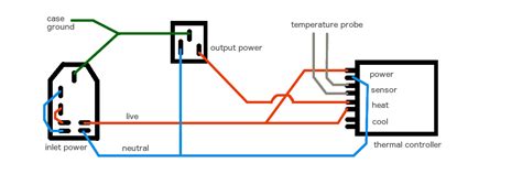 Iec C14 Wiring Diagram
