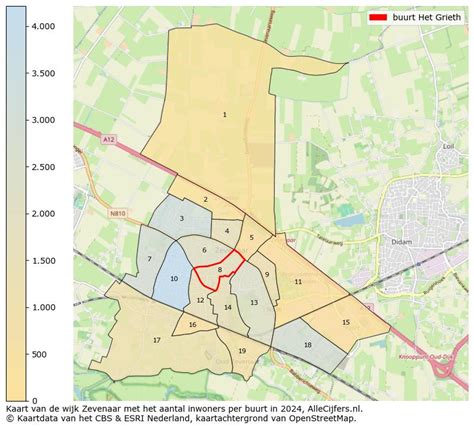 Buurt Het Grieth Gemeente Zevenaar In Cijfers En Grafieken