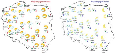 Meteorologia Astronomia Geologia I Nie Tylko W Pigu Ce Prognoza