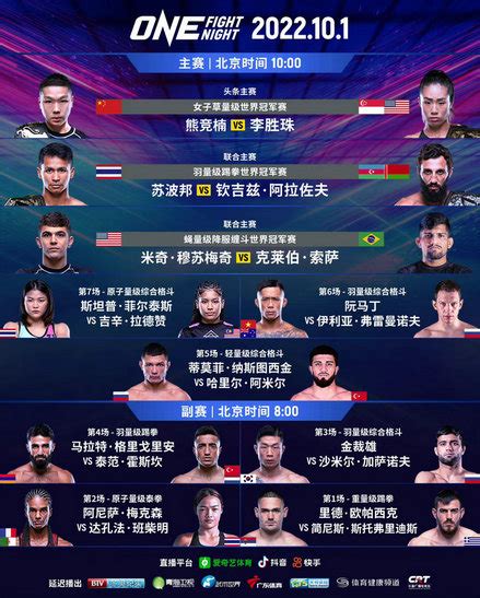 One格斗夜2战卡，熊竞楠vs李胜珠三番战！苏波邦对决阿拉佐夫！ One Championship 武者网