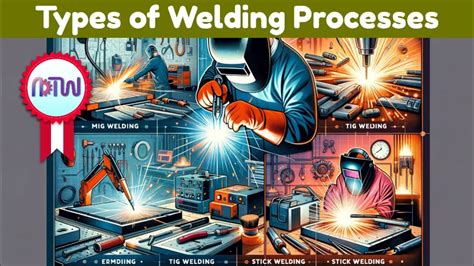 Types Of Welding Processes Classification Of Welding Processes YouTube