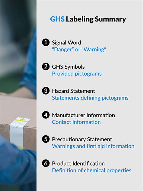 Ghs Label Requirements The Complete Ghs Labeling Guide